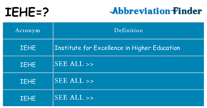 What does iehe stand for