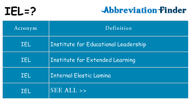 What does iel stand for
