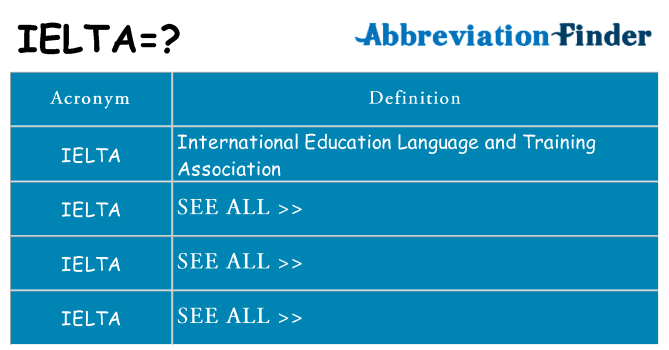What does ielta stand for