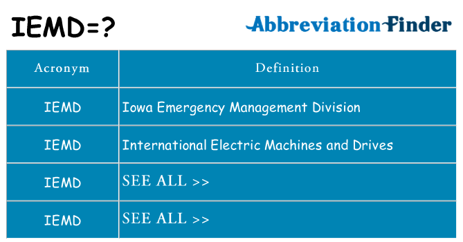 What does iemd stand for