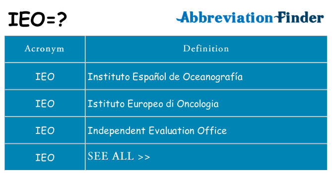 What does ieo stand for