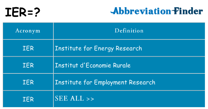 What does ier stand for