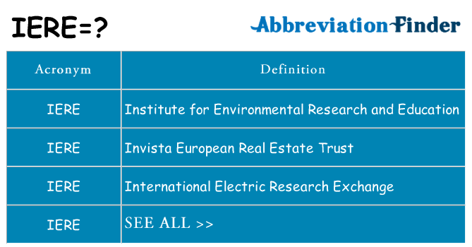 What does iere stand for