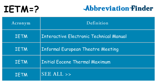 What does ietm stand for