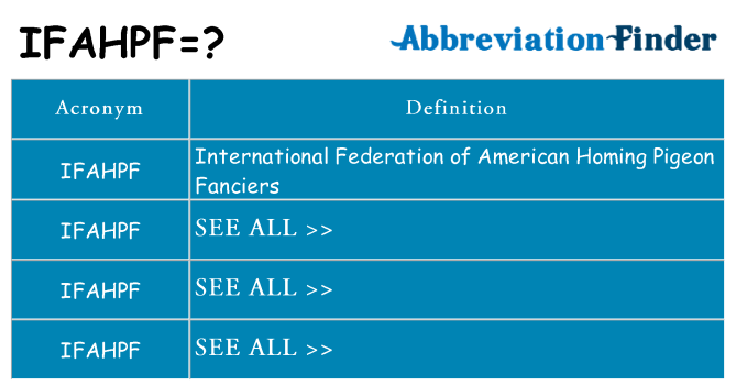What does ifahpf stand for