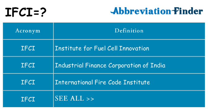 What does ifci stand for