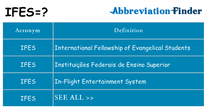 What does ifes stand for