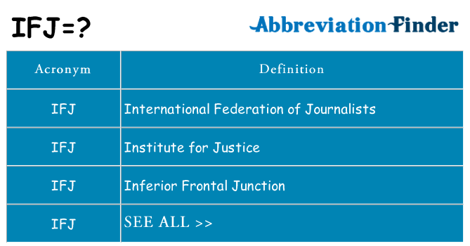 What does ifj stand for