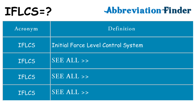 What does iflcs stand for