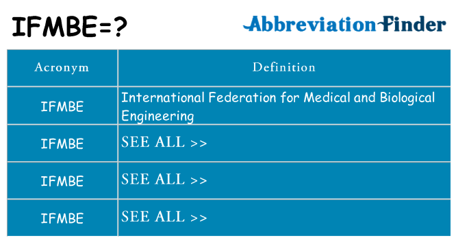 What does ifmbe stand for