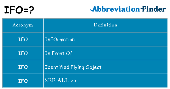 What does ifo stand for