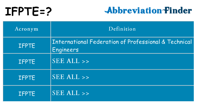 What does ifpte stand for