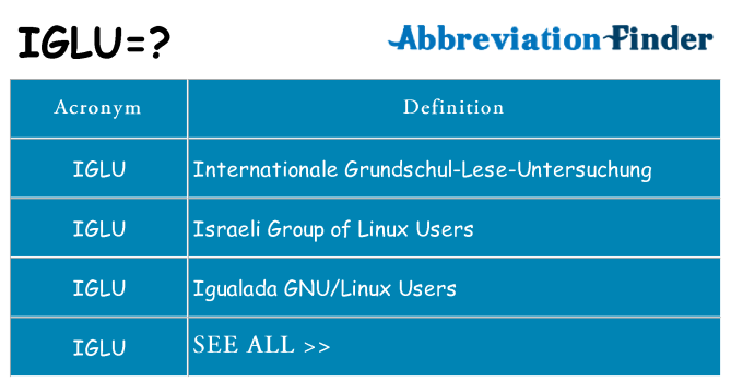 What does iglu stand for
