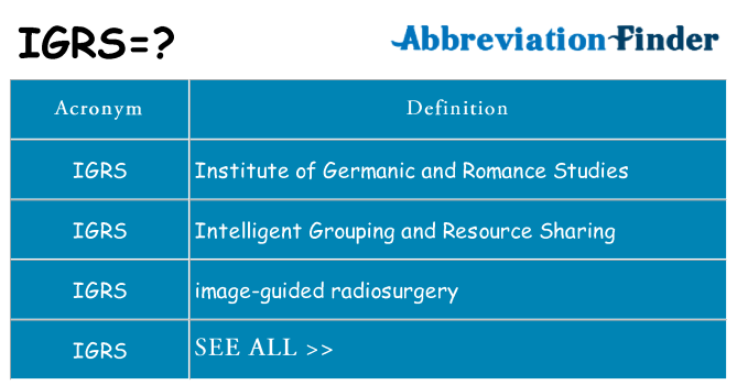 What does igrs stand for