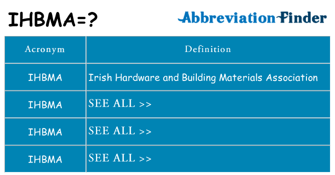 What does ihbma stand for