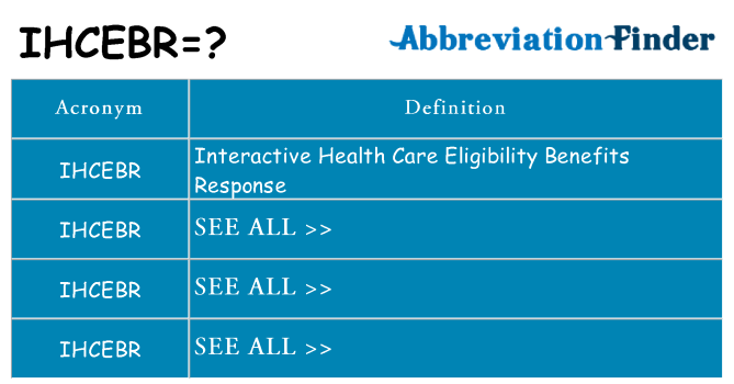 What does ihcebr stand for