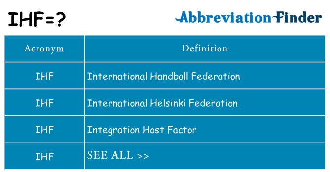What does ihf stand for