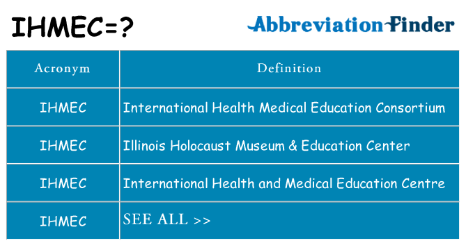 What does ihmec stand for