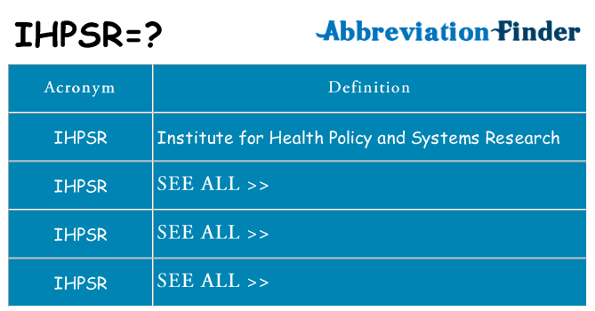 What does ihpsr stand for