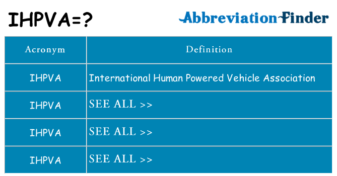 What does ihpva stand for