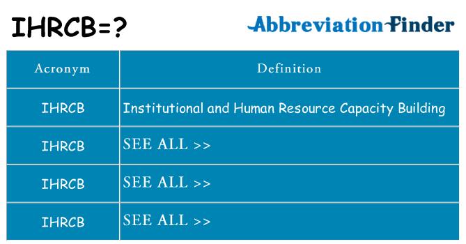 What does ihrcb stand for