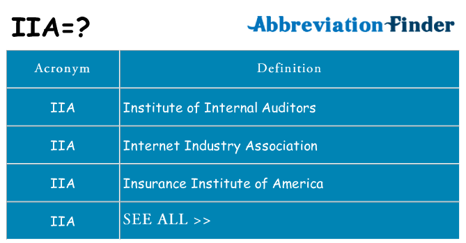 What does iia stand for