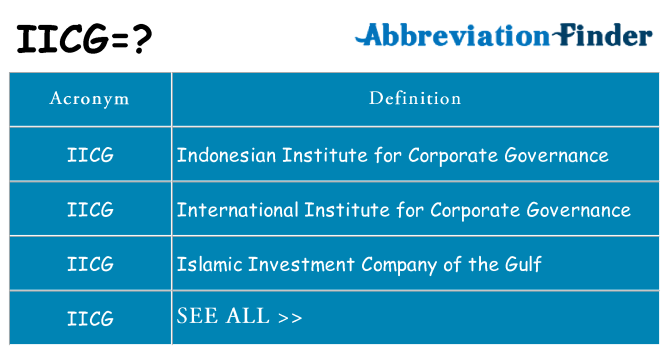 What does iicg stand for