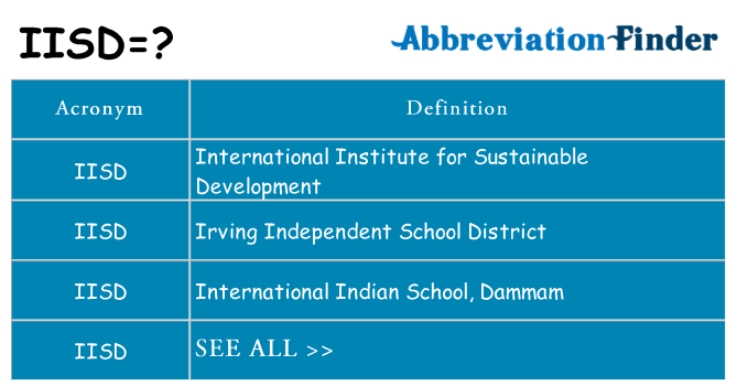 What does iisd stand for