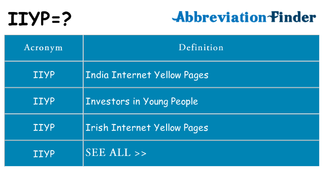 What does iiyp stand for