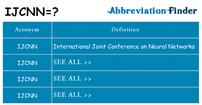 What does ijcnn stand for