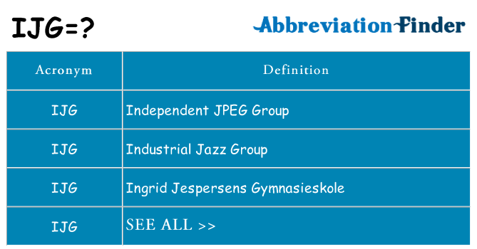 What does ijg stand for