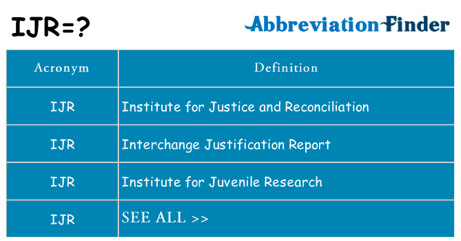 What does ijr stand for