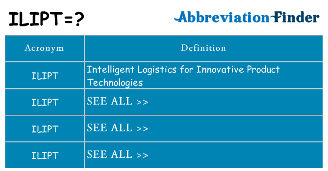 What does ilipt stand for