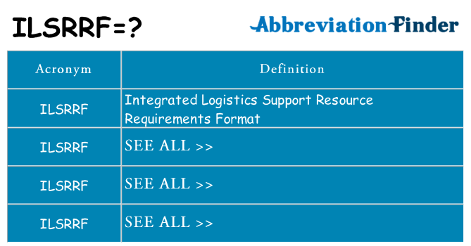 What does ilsrrf stand for