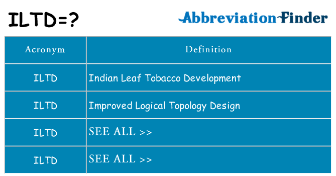 What does iltd stand for