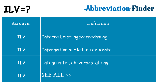 What does ilv stand for