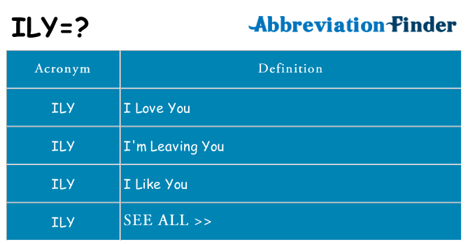 What does ILY mean? - ILY Definitions | Abbreviation Finder