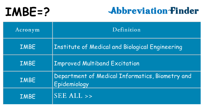 What does imbe stand for