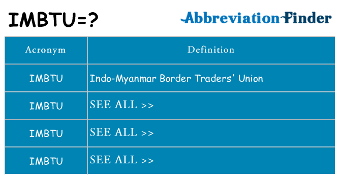 What does imbtu stand for