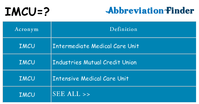 What does imcu stand for