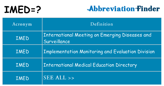 What does imed stand for