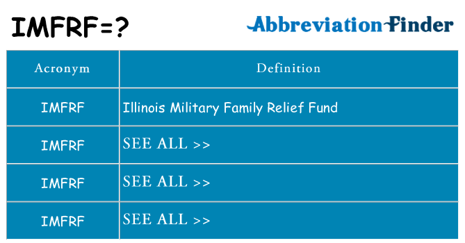 What does imfrf stand for