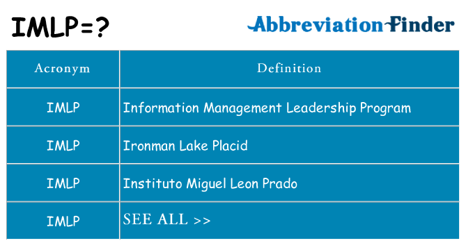 What does imlp stand for