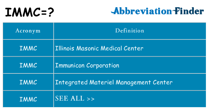 What does immc stand for