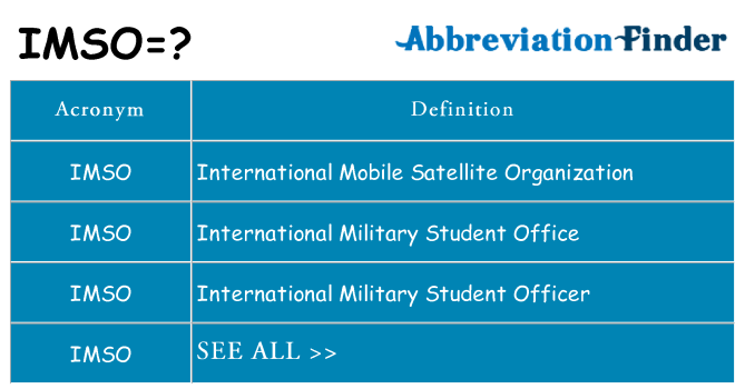 What does imso stand for