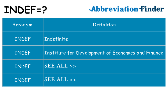 What does indef stand for