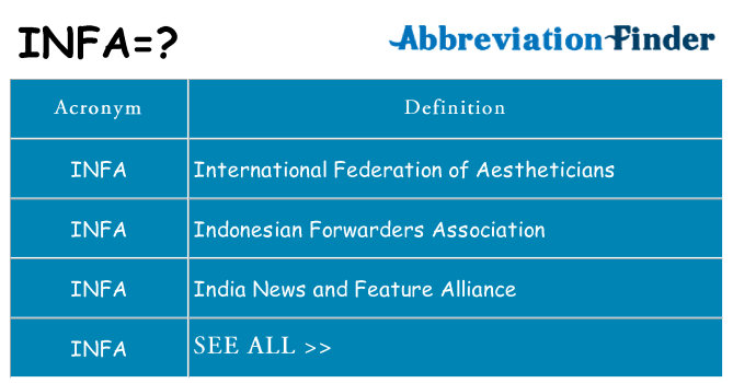 What does infa stand for