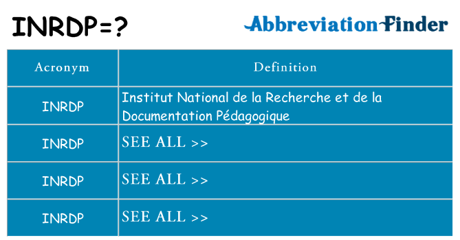 What does inrdp stand for