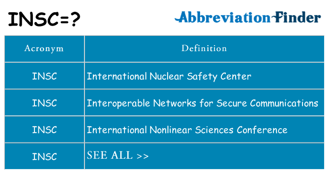 What does insc stand for