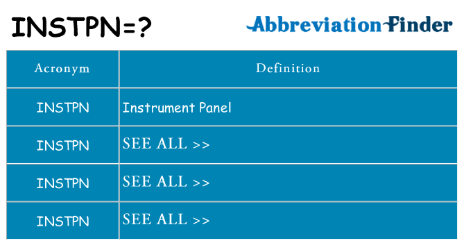 What does instpn stand for